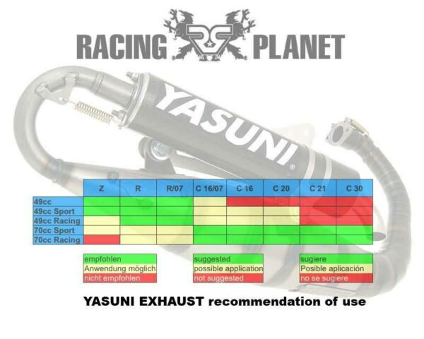 Yasuni Carrera C16 tehopakoputki carbon, Aprilia/Piaggio/Gilera skootterit - Kuva 3